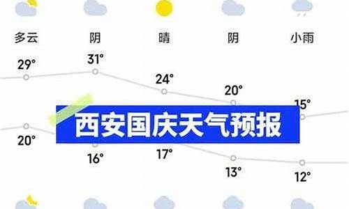 西安天气预报15天天气查询表最新版_西安