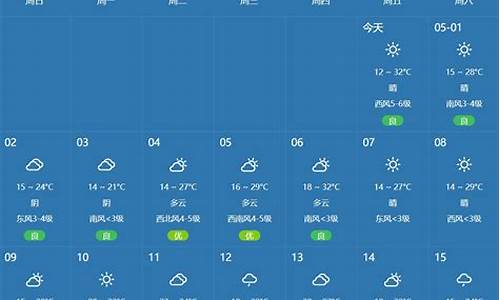 郑州的天气预报15天查询百度_郑州的天气预报15天查询