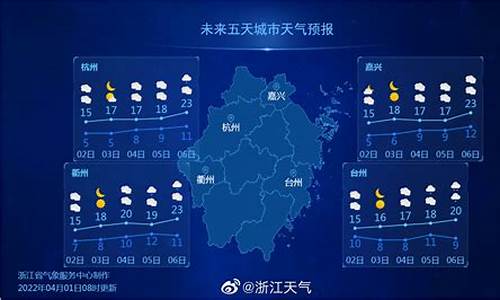 浙江台州天气预报15天查询_浙江台州天气预报15天查询 新闻