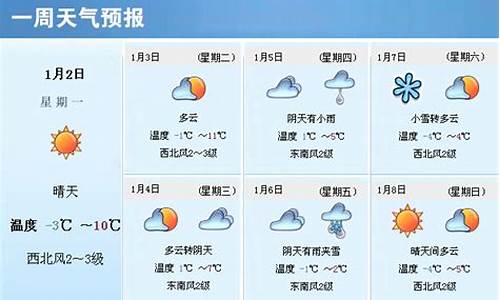 周口一周天气查询预报_周口地区一周天气预