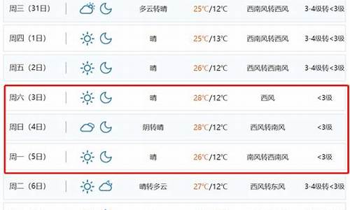 昆明以往天气查询_天气温度历史查询昆明天气预报