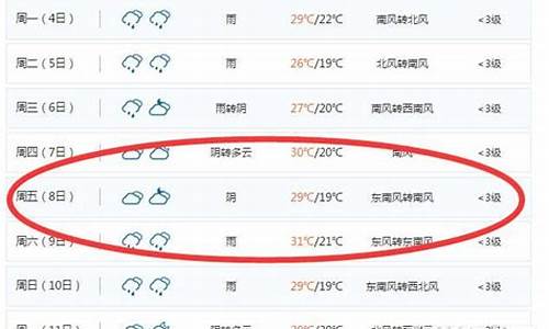 益阳天气预报30天查询_益阳天气预报30天查询百度