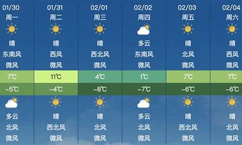 北京昌平天气24小时实时_北京昌平区天气