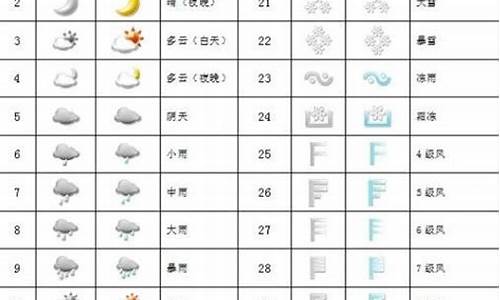 气象意思解释是什么_气象一词是什么意思