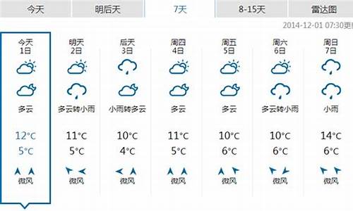 恩施天气预报查询一周_恩施天气预报湖北恩施天气预报