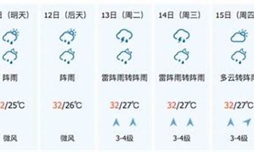 陵水天气预报40天_陵水天气预报40天查