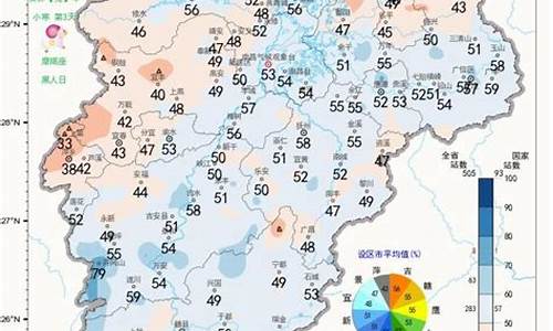 高安天气预报_高安天气