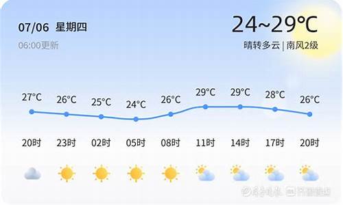 青岛莱西天气预报15天查询_青岛莱西天气