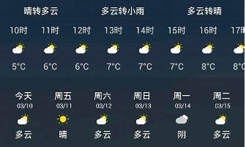 武汉天气15天情况_武汉天气15天预报准确