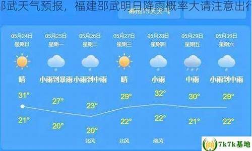 邵武市天气一周_邵武天气预报15天准确查询