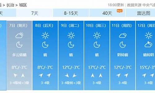 壶关天气预报24小时详情_壶关天气预报2