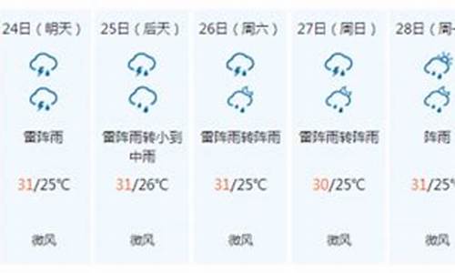 江门市天气预报一周天气预报_江门天气预报