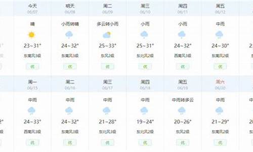 荆州天气预报查询30天_荆州天气预报30