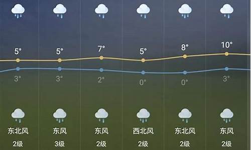 芜湖天气预报30天查询结果_芜湖天气预报30天查询2345