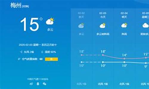 梅州天气预报_梅州天气预报15天查询结果