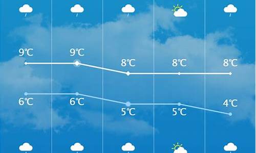 海安市天气预报一周天气预报15天_海安天