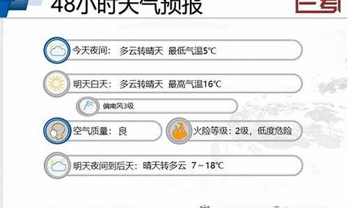 兰考天气预报一周天气_兰考天气预报当地1