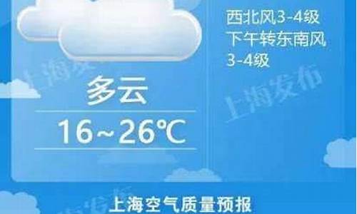 南汇天气实时预报_南汇天气实时24小时