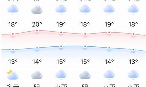 新都一个月天气预报查询_新都一个月天气预