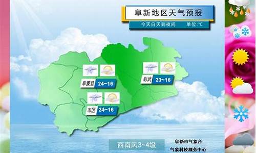 什么天气预报准时_什么天气预报实时更新