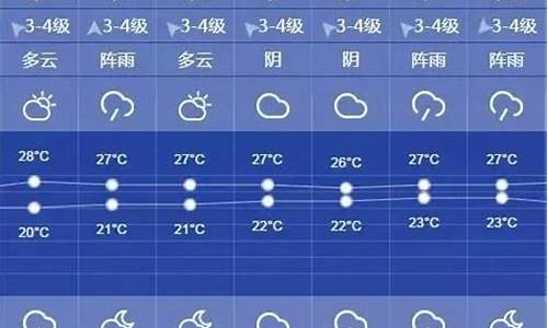 上海地区天气预报一周7天_上海天气预报一