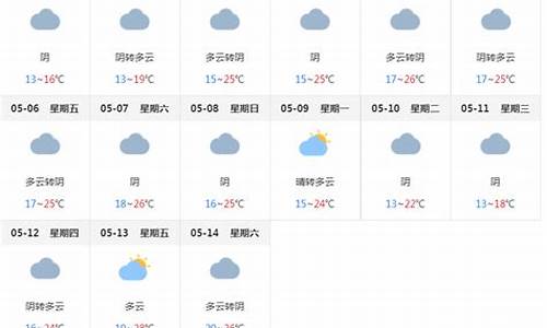 上海未来15天天气预报查询 新闻_上海未