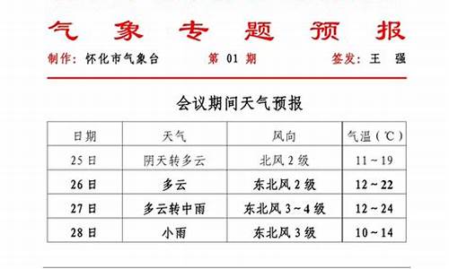 洪江天气预报_洪江天气预报15天天气情况