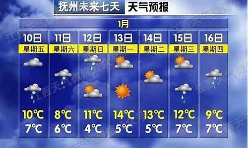 抚州天气预报天气预报15天_抚州天气预报