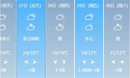 上思天气预报一周_上思天气预报未来15天