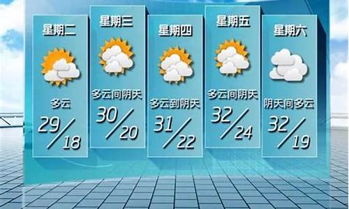 亳州天气预报五天_亳州天气预报五天查询结