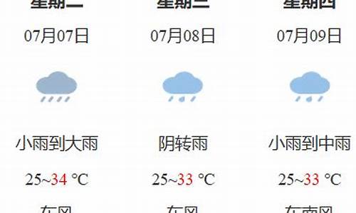 鹰潭天气预报7天_鹰潭天气预报7天一周查