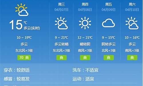 邢台天气预报查询30天_邢台天气预报查询