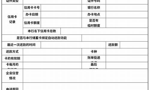 气象查询申请表怎么填写_气象查询申请表怎