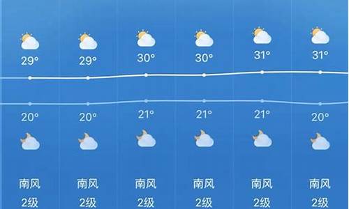 贵州天气预报15天_贵州荔波天气预报7天