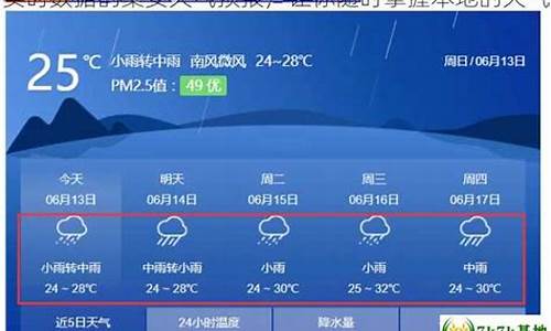 集安天气预报一周7天查询结果_集安天气预报一周7天