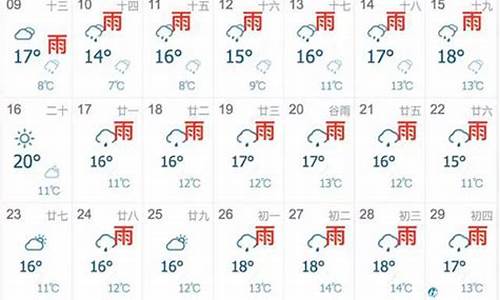 上海最近天气预报7天_上海最近天气查询