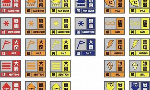 气象灾害预警信号的颜色从低到高_气象灾害