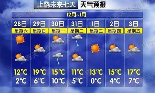 上饶天气预报15天查询结果 视频_上饶天