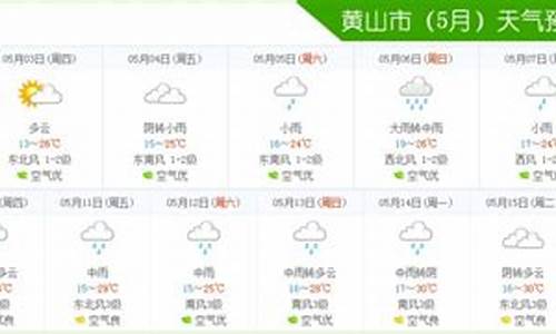 黄山最近十天天气预报_黄山最近一周天气预报查询