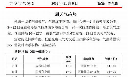 宁乡天气预报_宁乡天气预报40天