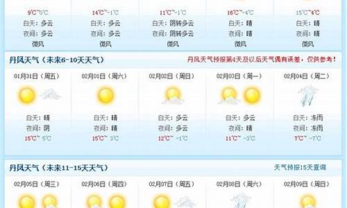 南汇 天气预报_上海南汇天气预报30天