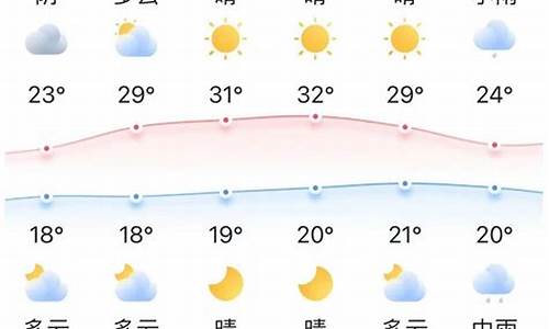 双辽近15天天气预报_双辽市天气预报十五