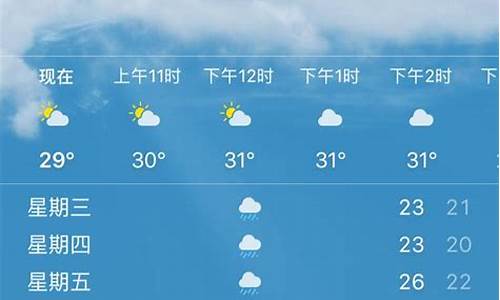 广饶天气30天天气预报_广饶天气预报15