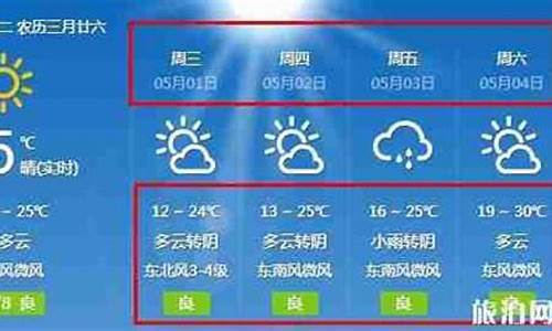 西安五一天气预报查询2024年_西安五一