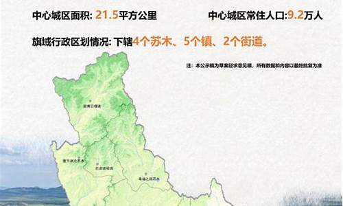 巴林右旗天气预报_巴林右旗天气预报