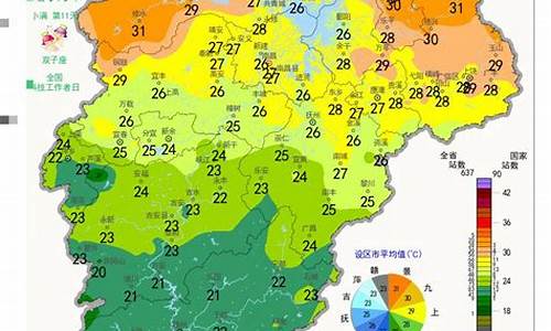 江西抚州天气预报30天准确 一个月气温_