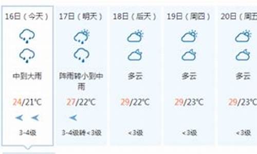 湛江最新天气预警台风_湛江天气预警台风预报最新消息