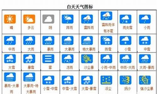 中国气象局解释_中国气象局