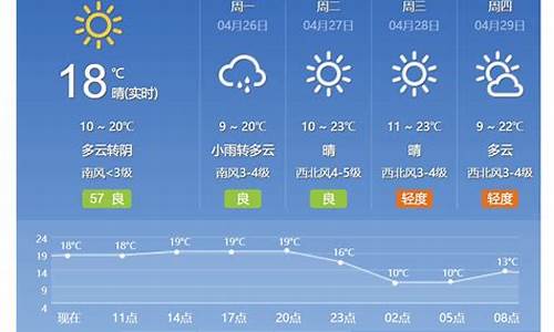 北京天气40天_北京天气40天查询结果表