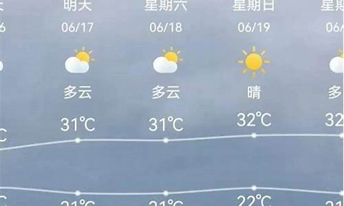 气象预报天气预报天津_天津 气象预报